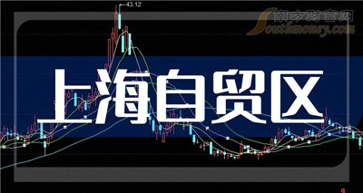探索上海大学城内的品茶之旅 探索上海大学城内的品茶之旅